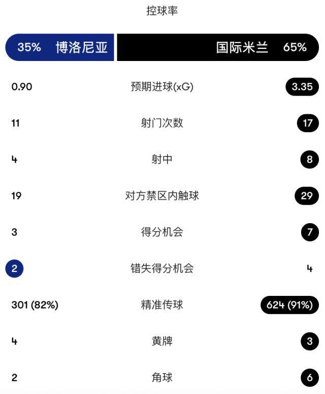 bw必威西汉姆联官方网站案例展示