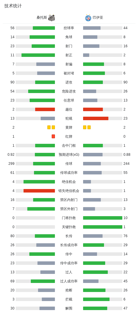 bw必威西汉姆联官方网站相关图片
