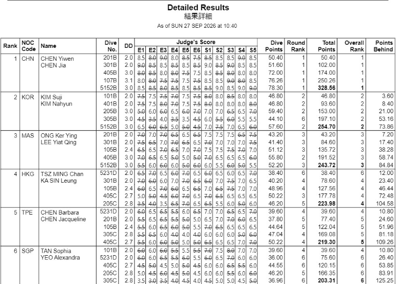 🥇【发财入口 6108.vip】🥇🔟因为bw必威西汉姆联官方网站将用户的需求作为自身最大的解决问题的动力产品图片