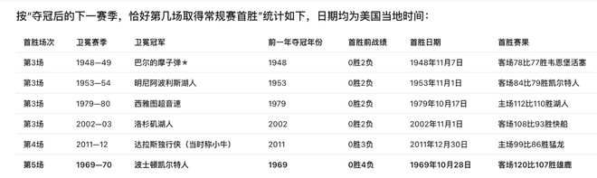 bw必威西汉姆联官方网站展示图片