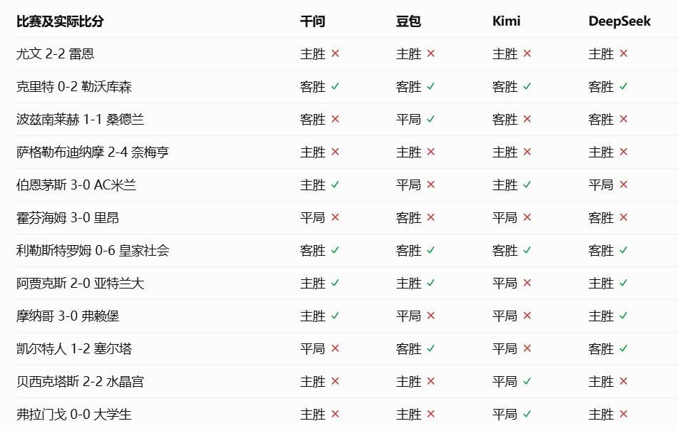 bw必威西汉姆联官方网站图片展示