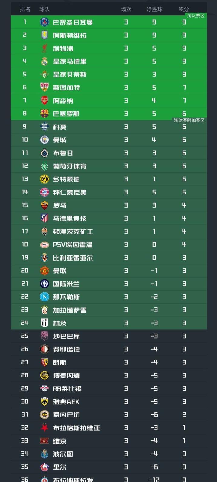 bw必威西汉姆联官方网站介绍图片