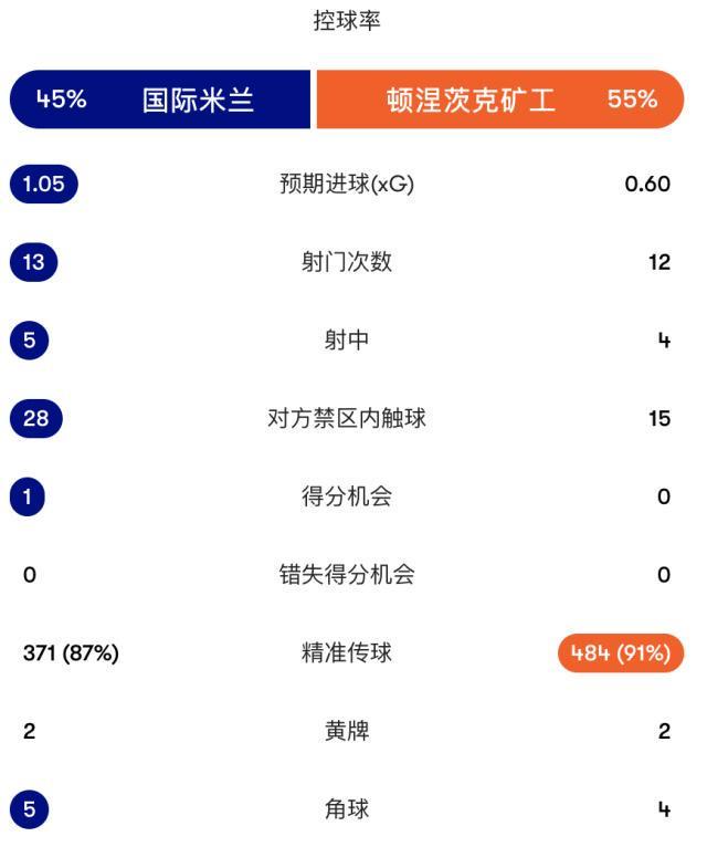 了解bw必威西汉姆联官方网站