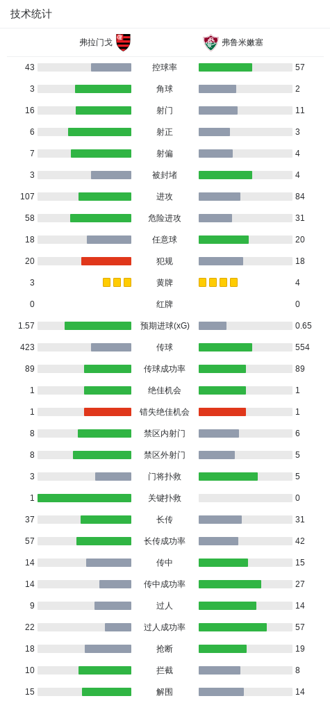 bw必威西汉姆联官方网站产品图片