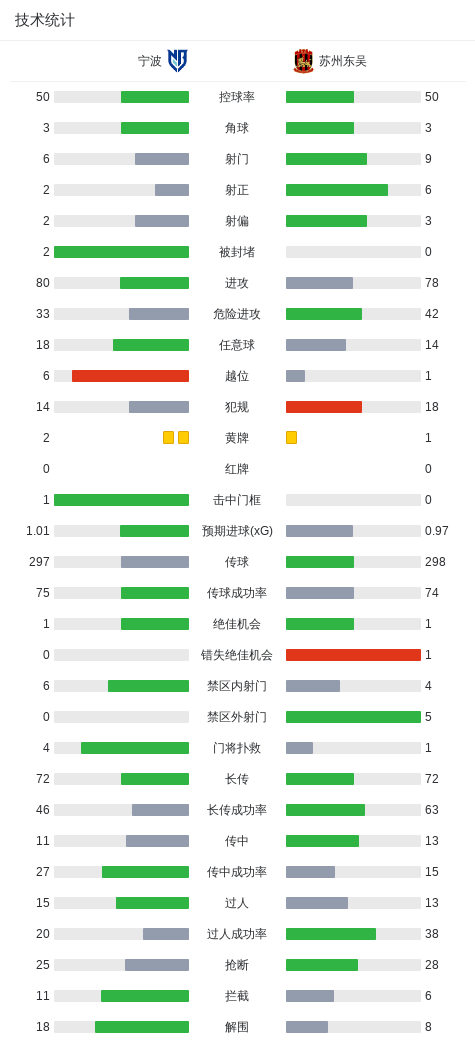 bw必威西汉姆联官方网站案例展示