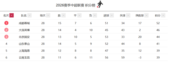 了解bw必威西汉姆联官方网站