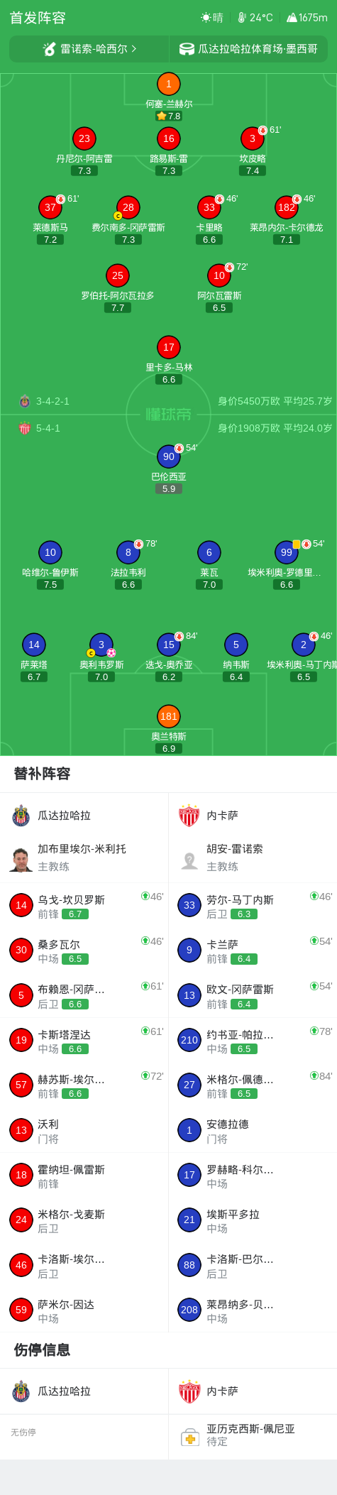 bw必威西汉姆联官方网站图片展示