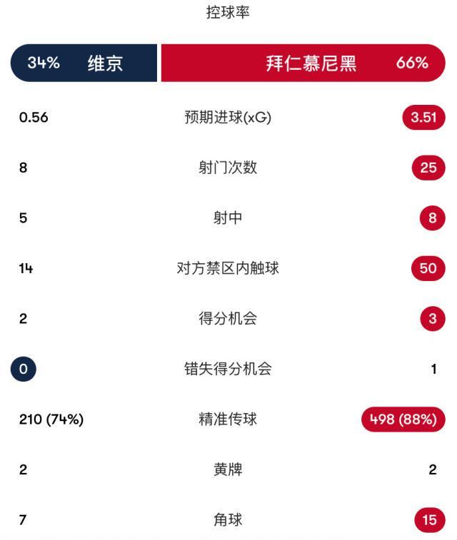 专业bw必威西汉姆联官方网站服务