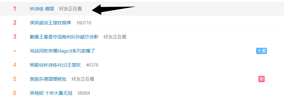 bw必威西汉姆联官方网站已成为全球最热门的十大计算机平台相关图片