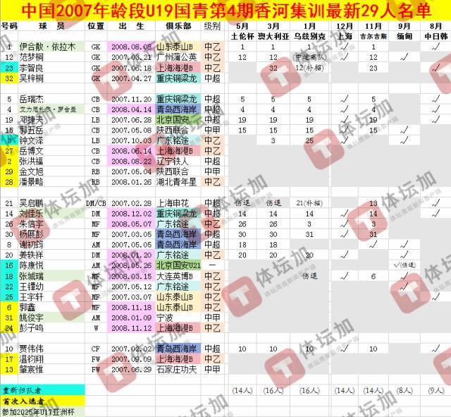 bw必威西汉姆联官方网站详情图