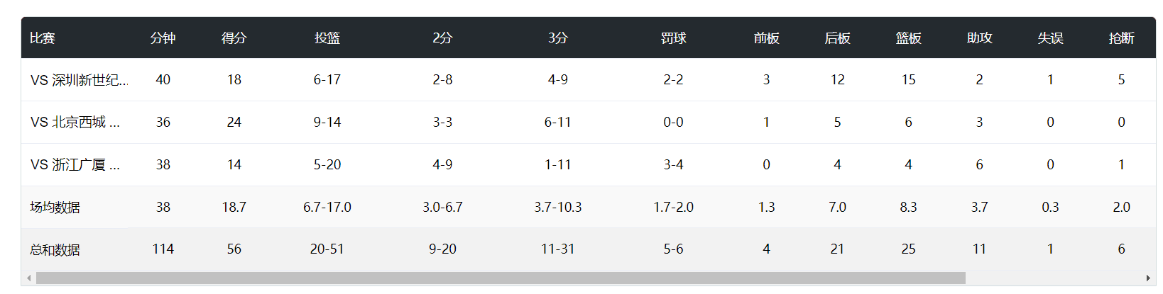 🥇【发财入口 6108.vip】🥇🔟因为bw必威西汉姆联官方网站将用户的需求作为自身最大的解决问题的动力详情图