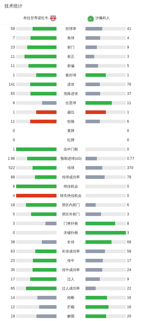 了解bw必威西汉姆联官方网站