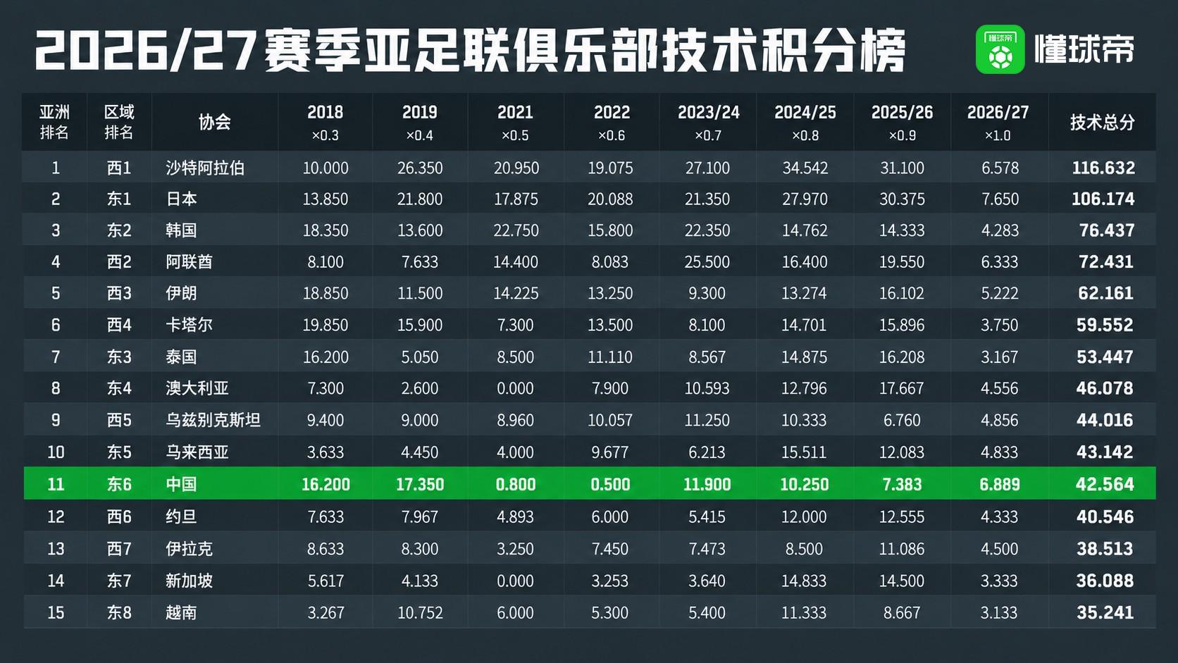 bw必威西汉姆联官方网站产品图片