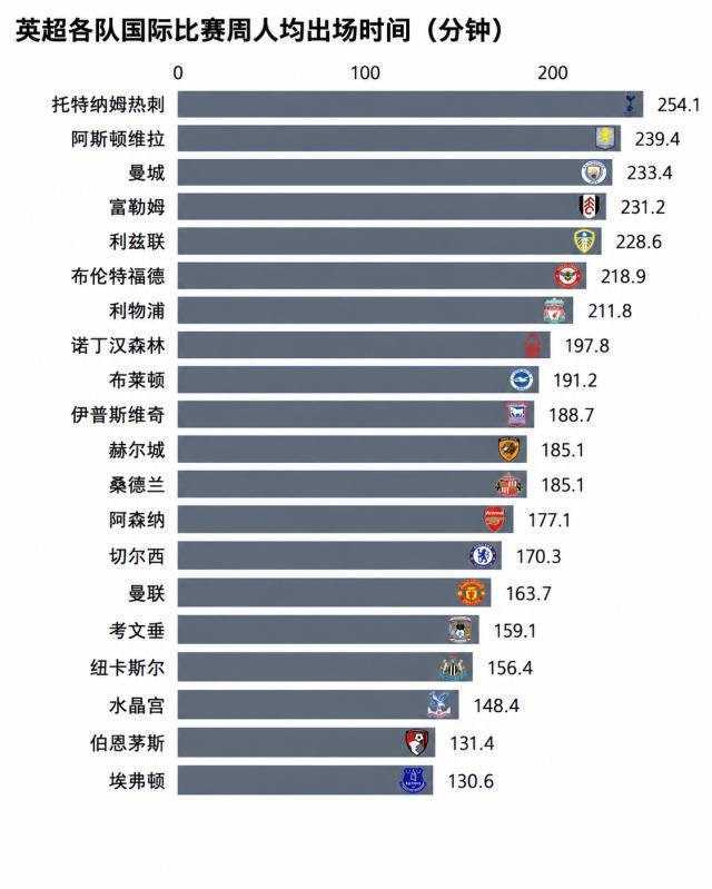 bw必威西汉姆联官方网站相关图片