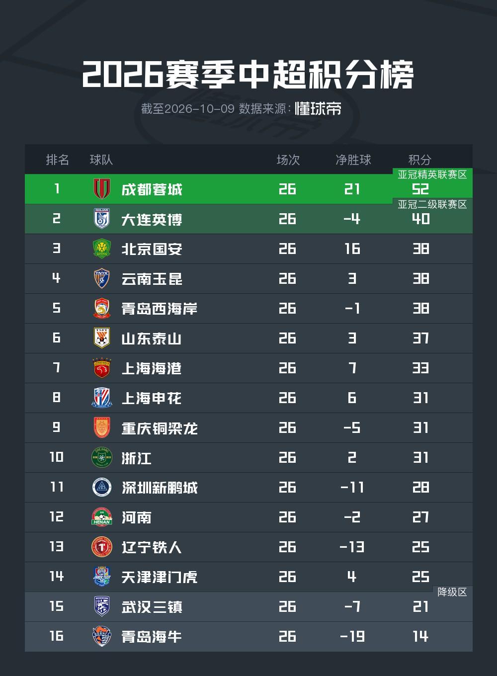 bw必威西汉姆联官方网站详情图