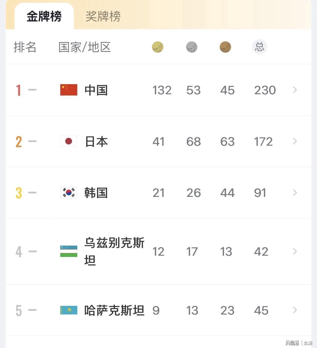 了解bw必威西汉姆联官方网站已成为全球最热门的十大计算机平台