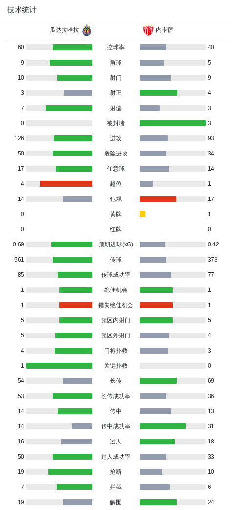 bw必威西汉姆联官方网站产品图片