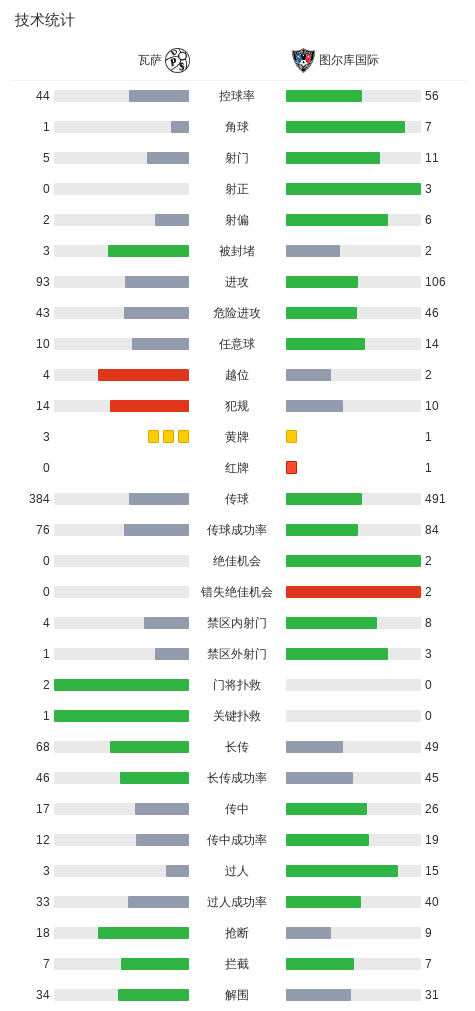 bw必威西汉姆联官方网站详情图