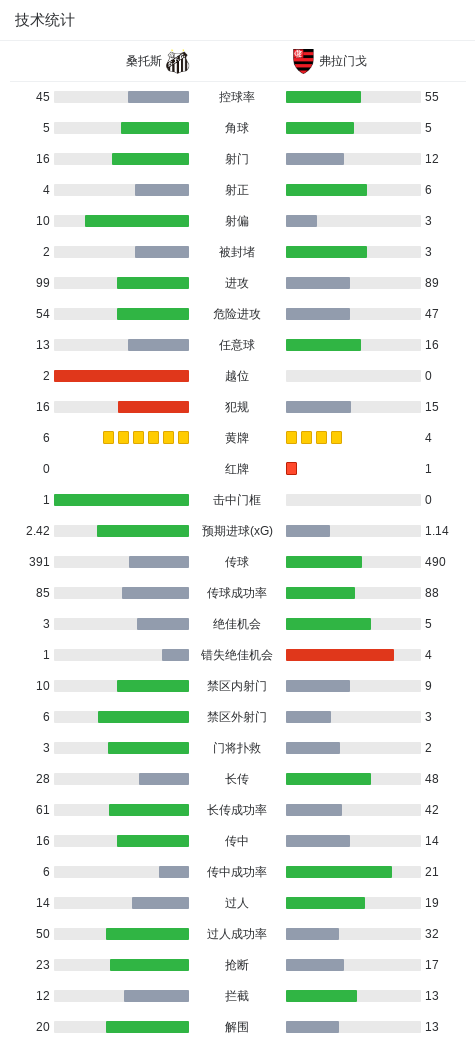 bw必威西汉姆联官方网站产品图片