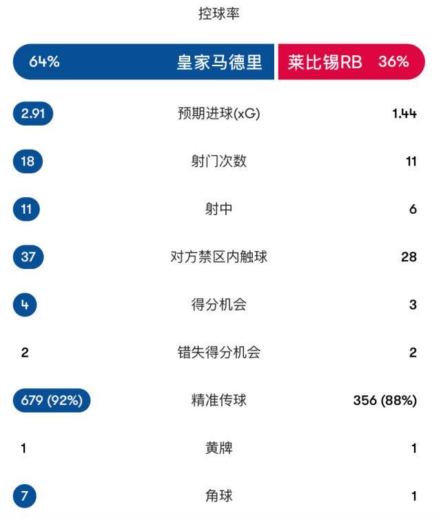 bw必威西汉姆联官方网站展示图片